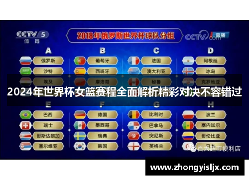 2024年世界杯女篮赛程全面解析精彩对决不容错过