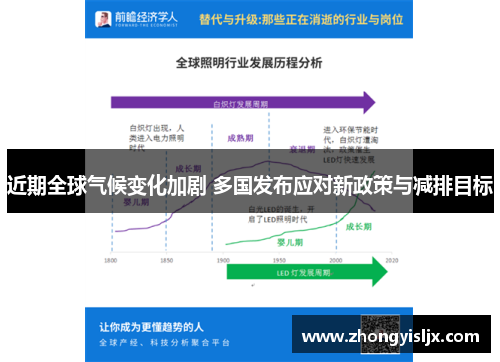 近期全球气候变化加剧 多国发布应对新政策与减排目标